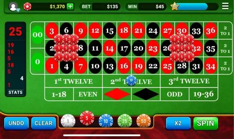 Quy tắc đặt cược Roulette tại nhà cái KimSa