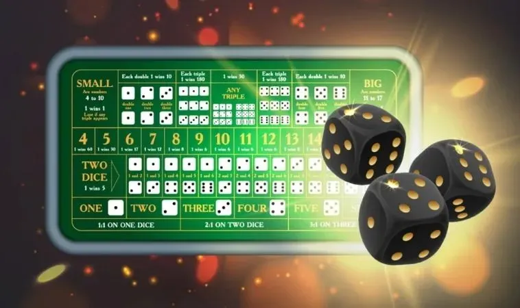 Tìm Hiểu Luật Cách Tham Gia SicBo Nhà Cái NOVA88 Trong Vài Phút 2 Tìm Hiểu Luật Cách Tham Gia SicBo Nhà Cái NOVA88 Trong Vài Phút